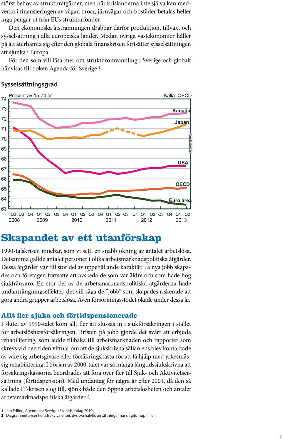 Medan övriga västekonomier håller på att återhämta sig efter den globala finanskrisen fortsätter sysselsättningen att sjunka i Europa.