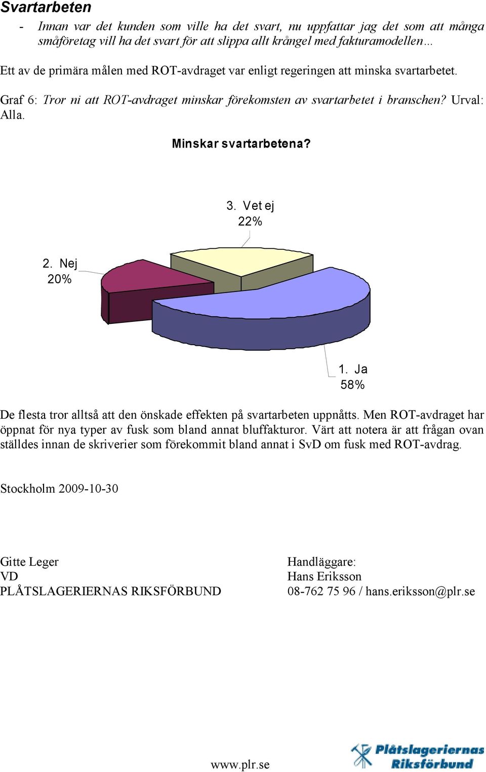 Nej 20% 1. Ja 58% De flesta tror alltså att den önskade effekten på svartarbeten uppnåtts. Men ROT-avdraget har öppnat för nya typer av fusk som bland annat bluffakturor.