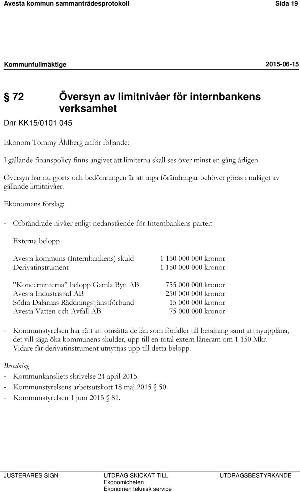 Ekonomens förslag: - Oförändrade nivåer enligt nedanstående för Internbankens parter: Externa belopp Avesta kommuns (Internbankens) skuld Derivatinstrument Koncerninterna belopp Gamla Byn AB Avesta