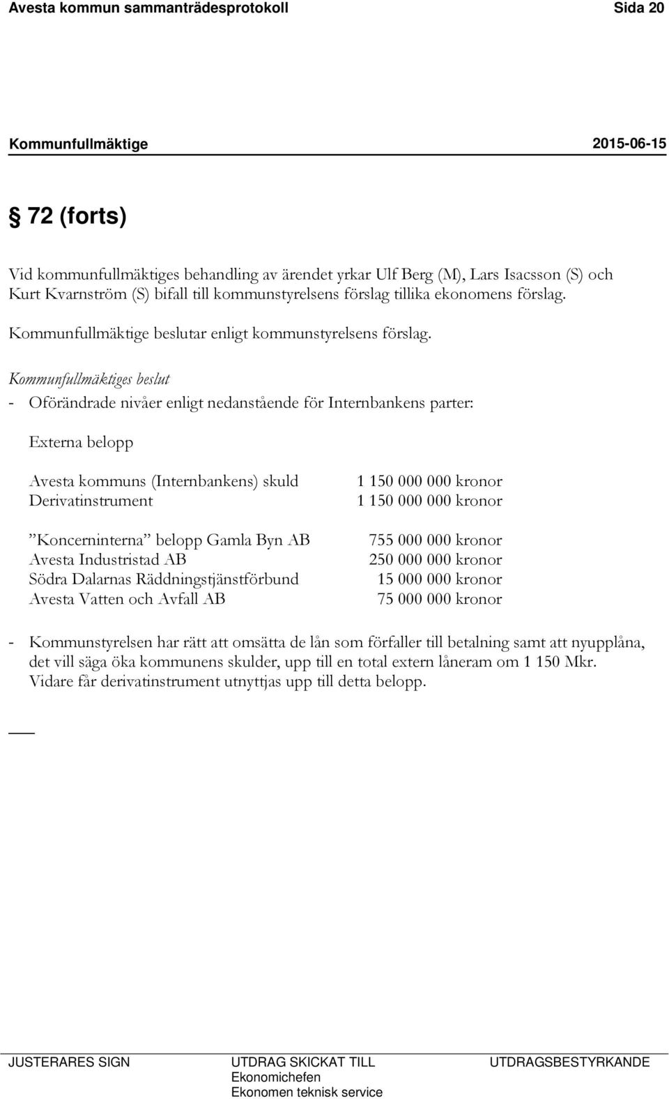 s beslut - Oförändrade nivåer enligt nedanstående för Internbankens parter: Externa belopp Avesta kommuns (Internbankens) skuld Derivatinstrument Koncerninterna belopp Gamla Byn AB Avesta