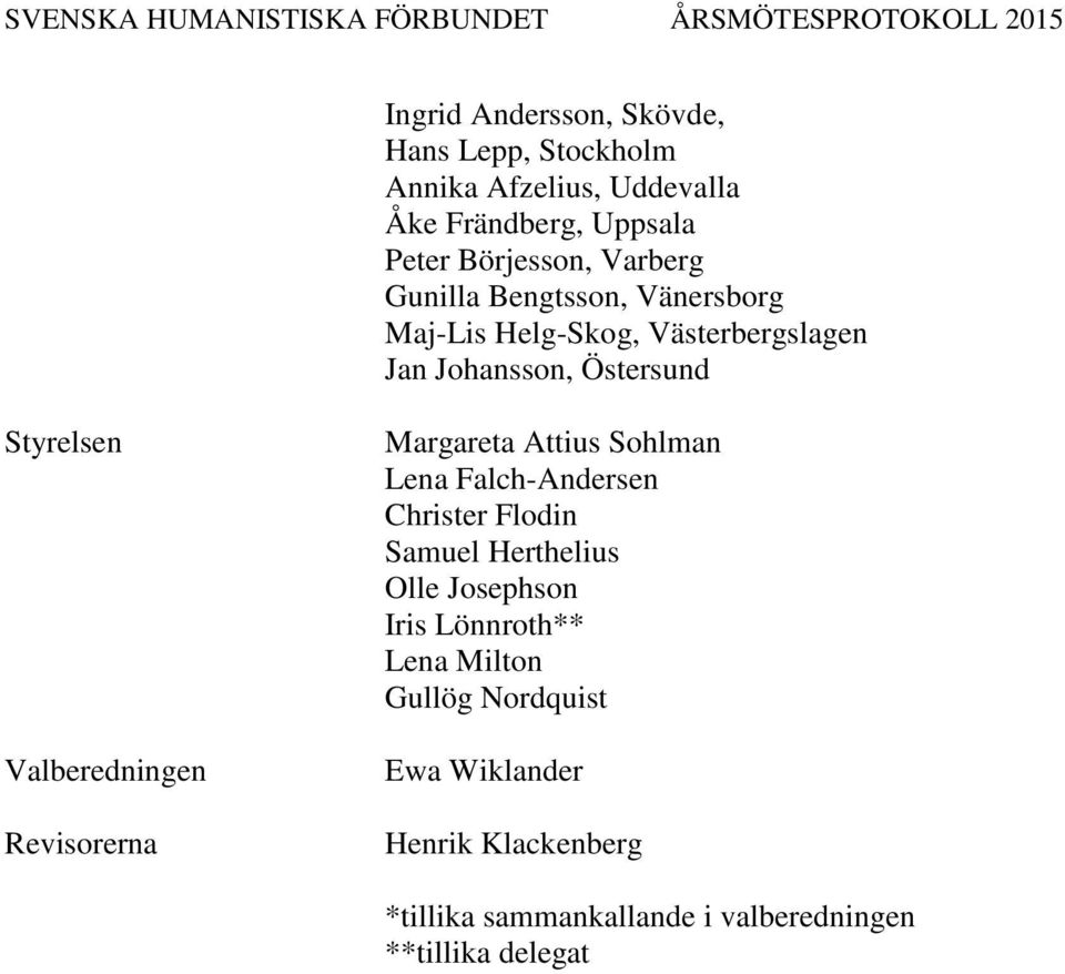 Valberedningen Revisorerna Margareta Attius Sohlman Lena Falch-Andersen Christer Flodin Samuel Herthelius Olle