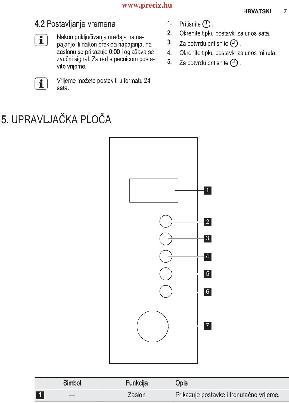 QRV VDWD =D SRWYUG SULWLVQLWH 2NUHQLWH WLSN SRVWDYNL ]D QRV PLQWD =D SRWYUG SULWLVQLWH 9ULMHPH PRŀHWH SRVWDYLWL