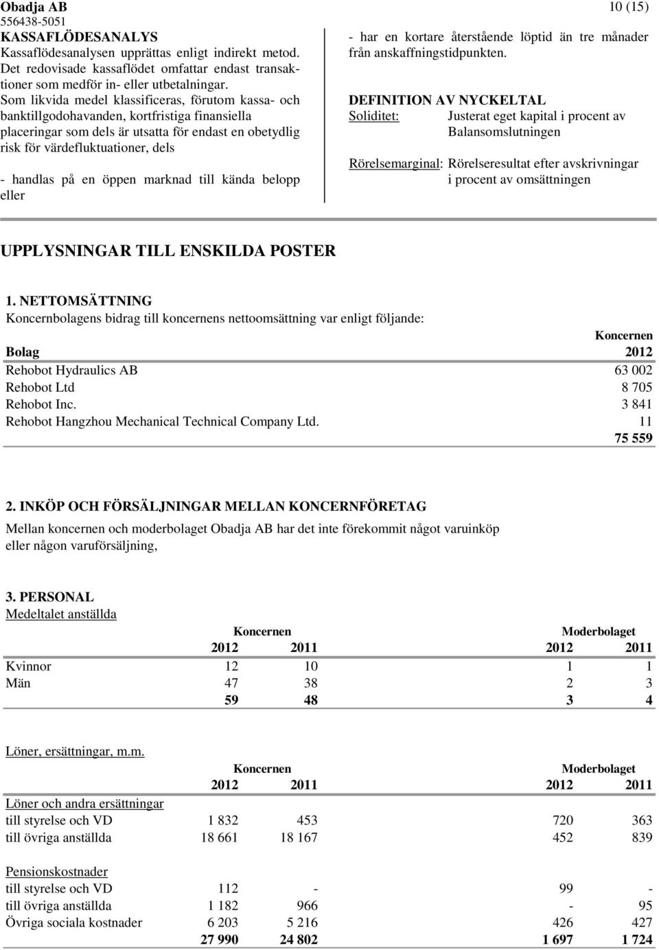 på en öppen marknad till kända belopp eller 10 (15) - har en kortare återstående löptid än tre månader från anskaffningstidpunkten.