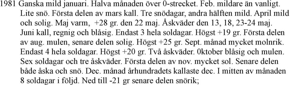 Första delen av aug. mulen, senare delen solig. Högst +25 gr. Sept. månad mycket molnrik. Endast 4 hela soldagar. Högst +20 gr. Två åskväder. 0ktober blåsig och mulen.