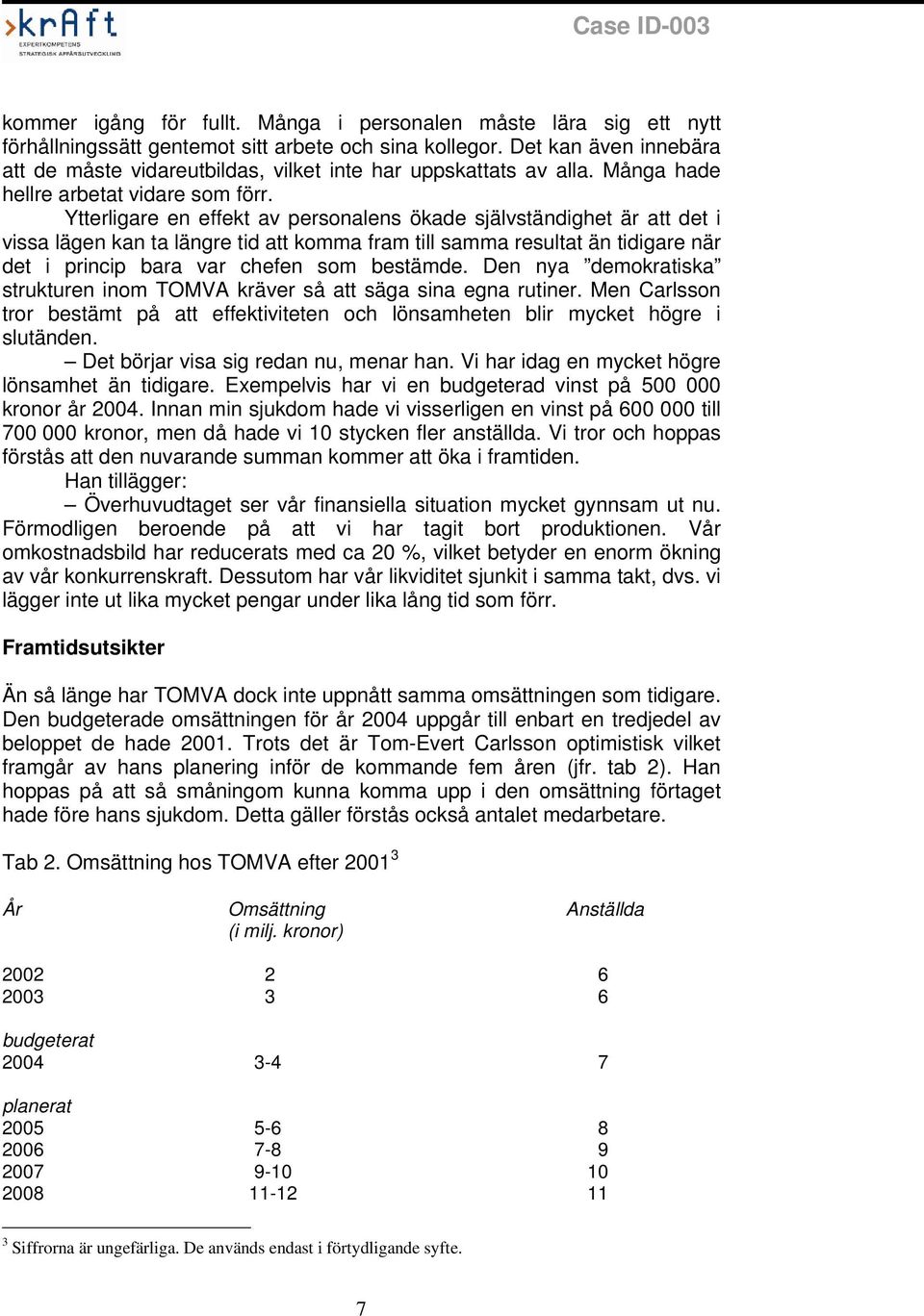 Ytterligare en effekt av personalens ökade självständighet är att det i vissa lägen kan ta längre tid att komma fram till samma resultat än tidigare när det i princip bara var chefen som bestämde.