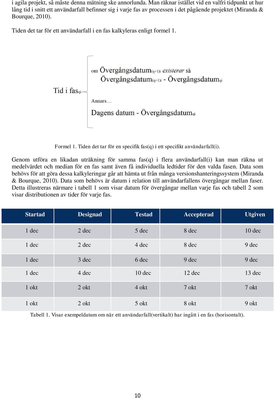 Tiden det tar för ett användarfall i en fas kalkyleras enligt formel 1. Formel 1. Tiden det tar för en specifik fas(q) i ett specifikt användarfall(i).