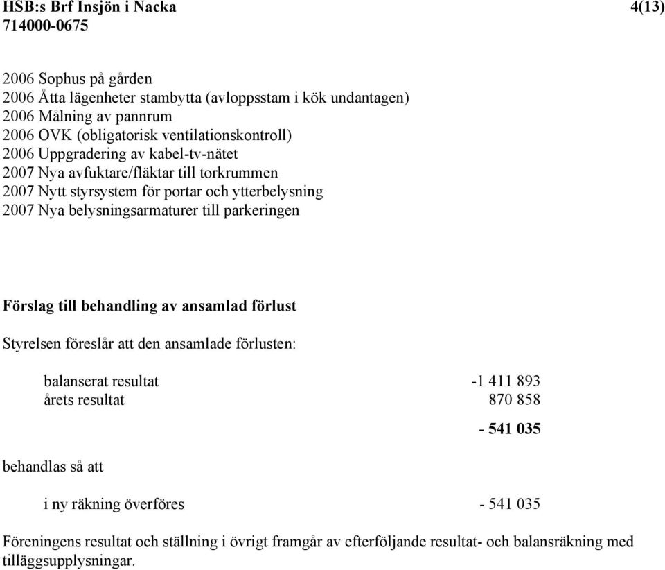 belysningsarmaturer till parkeringen Förslag till behandling av ansamlad förlust Styrelsen föreslår att den ansamlade förlusten: balanserat resultat -1 411 893 årets