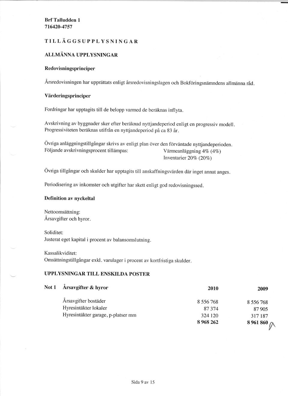 Progressiviteten beräknas utifrån en nyttjandeperiod på ca 83 år. Övriga anläggningstillgångar skrivs av enligt plan över den förväntade nyttjandeperioden.