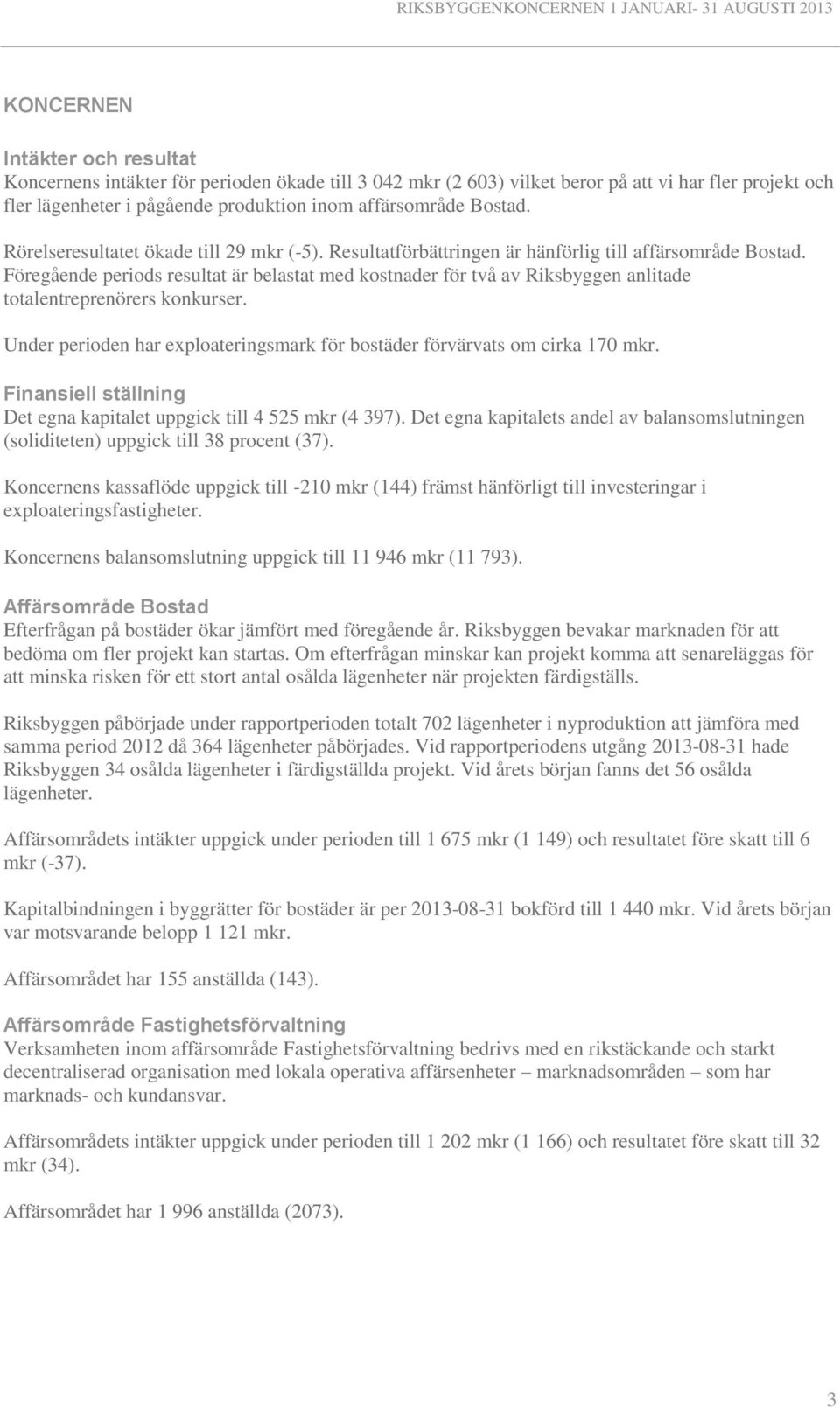 Föregående periods resultat är belastat med kostnader för två av Riksbyggen anlitade totalentreprenörers konkurser. Under perioden har exploateringsmark för bostäder förvärvats om cirka 170 mkr.