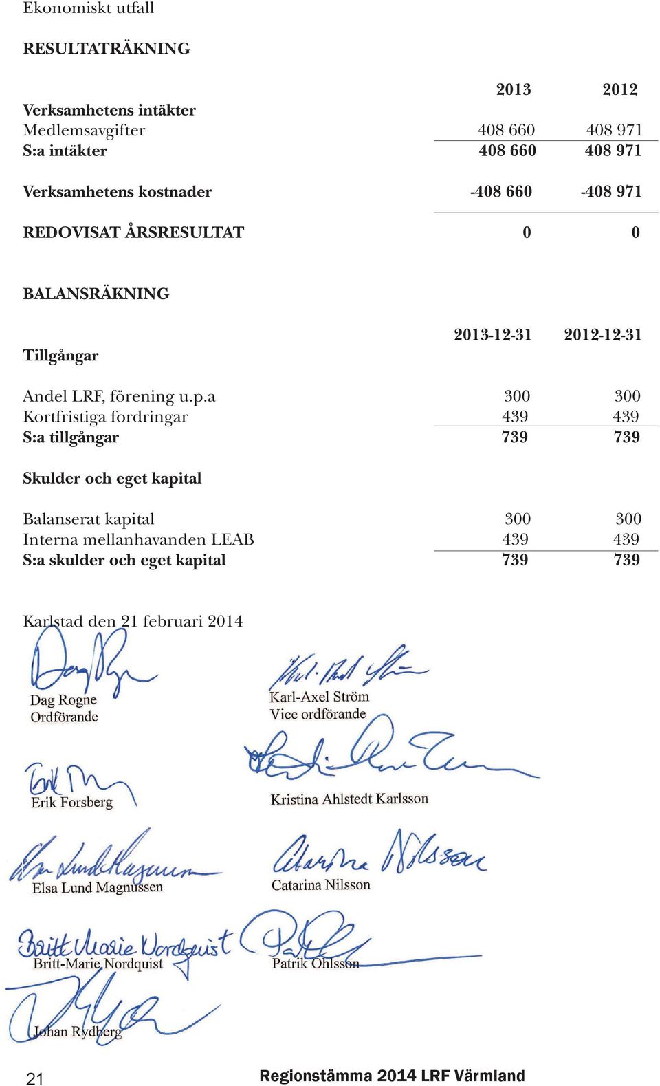 Andel LRF, förening u.p.