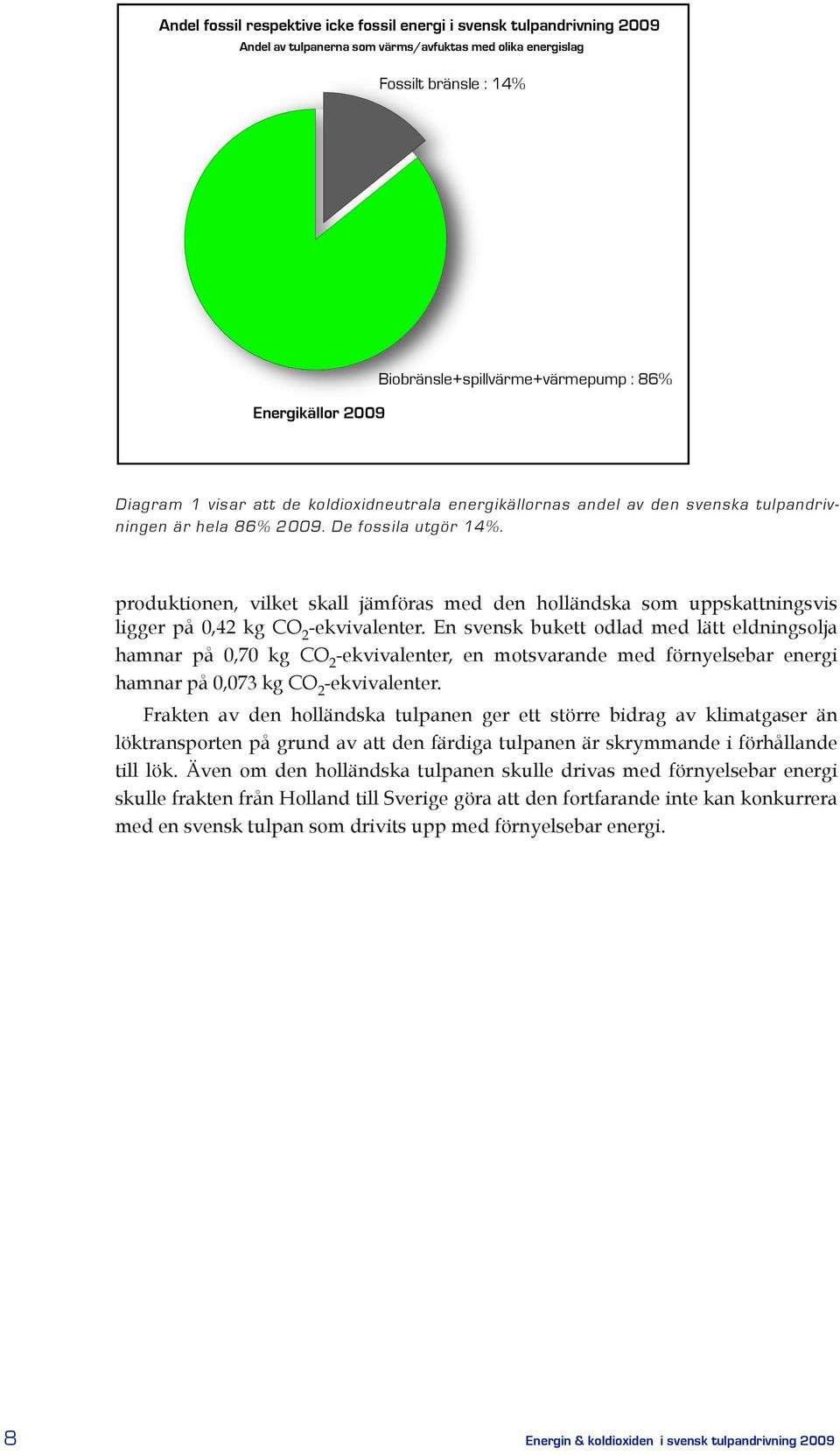 produktioe, vilket skall jämföras med de hollädska som uppskattigsvis ligger på 0,42 kg CO 2 -ekvivaleter.