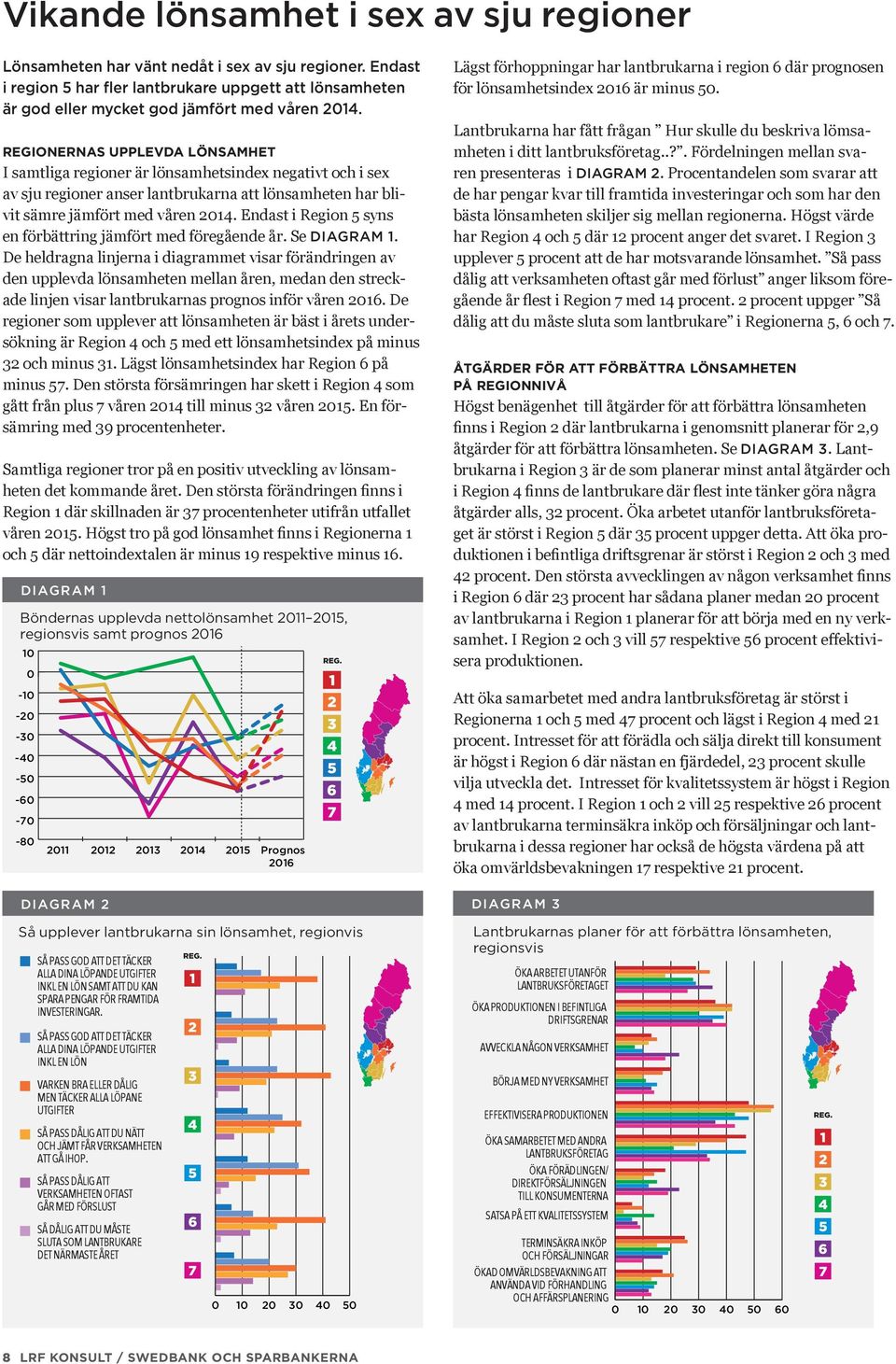 Endast i Region syns en förbättring jämfört med föregående år. Se DIAGRAM.