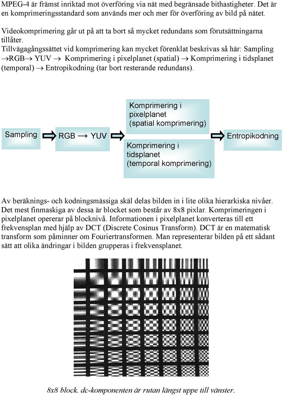 Tillvägagångssättet vid komprimering kan mycket förenklat beskrivas så här: Sampling RGB YUV Komprimering i pixelplanet (spatial) Komprimering i tidsplanet (temporal) Entropikodning (tar bort