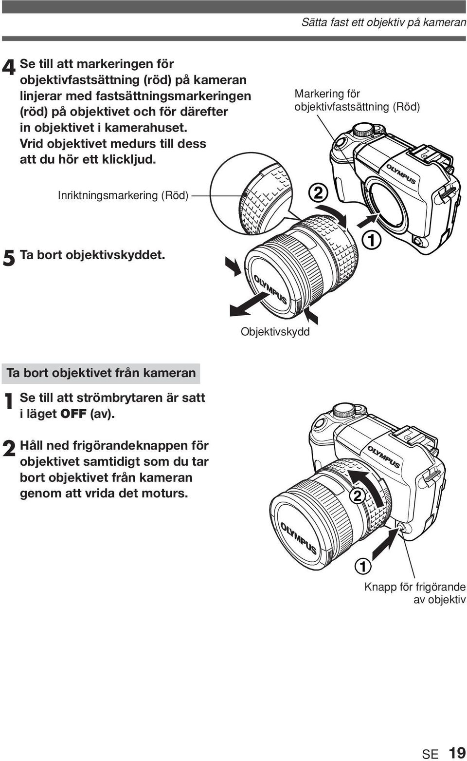 Markering för objektivfastsättning (Röd) Inriktningsmarkering (Röd) 5 Ta bort objektivskyddet.