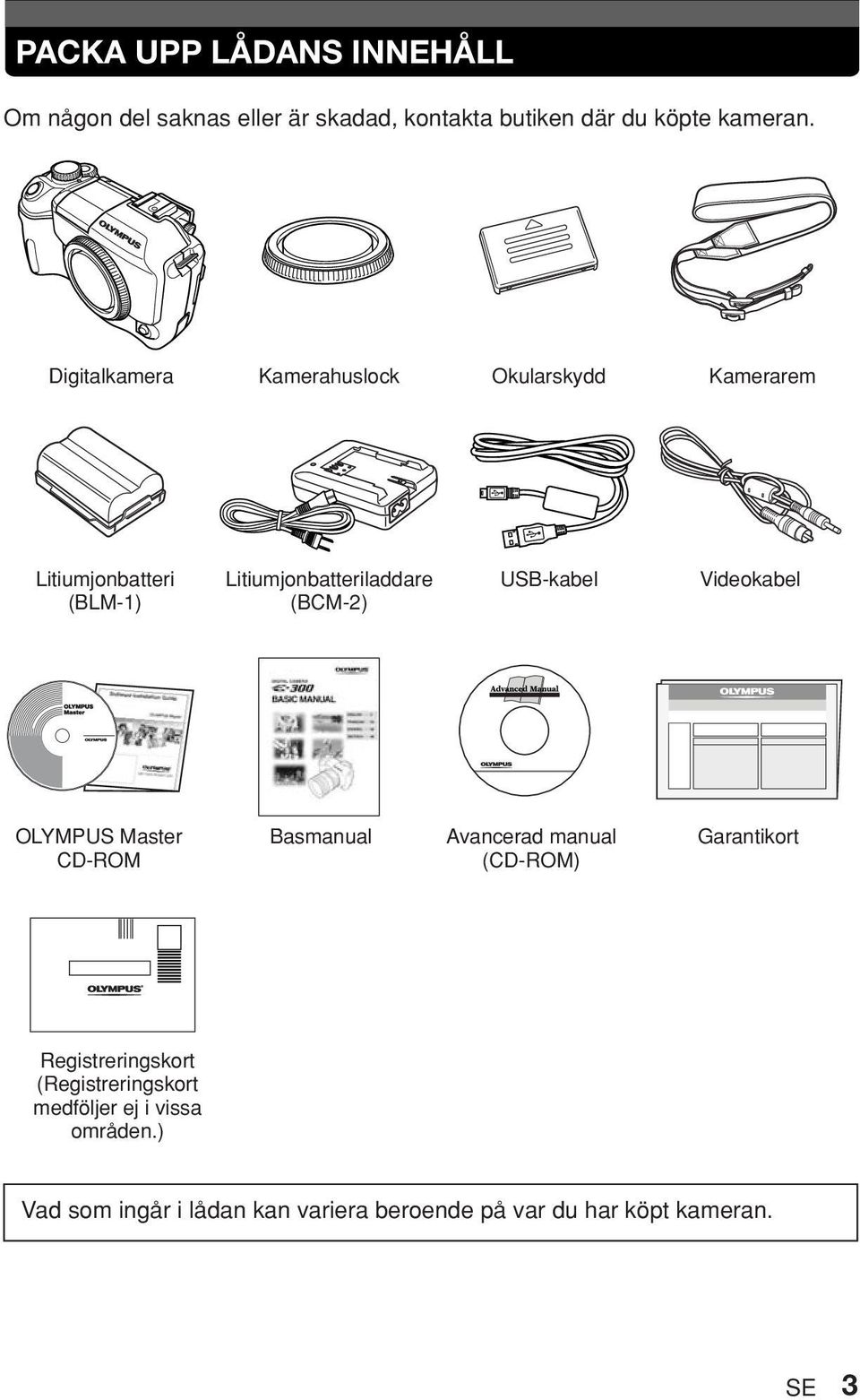 USB-kabel Videokabel OLYMPUS Master CD-ROM Basmanual Avancerad manual (CD-ROM) Garantikort Registreringskort