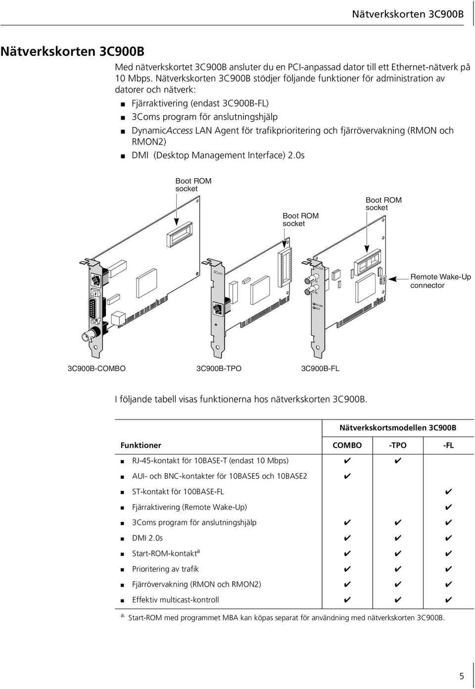 trafikprioritering och fjärrövervakning (RMON och RMON2) DMI (Desktop Management Interface) 2.