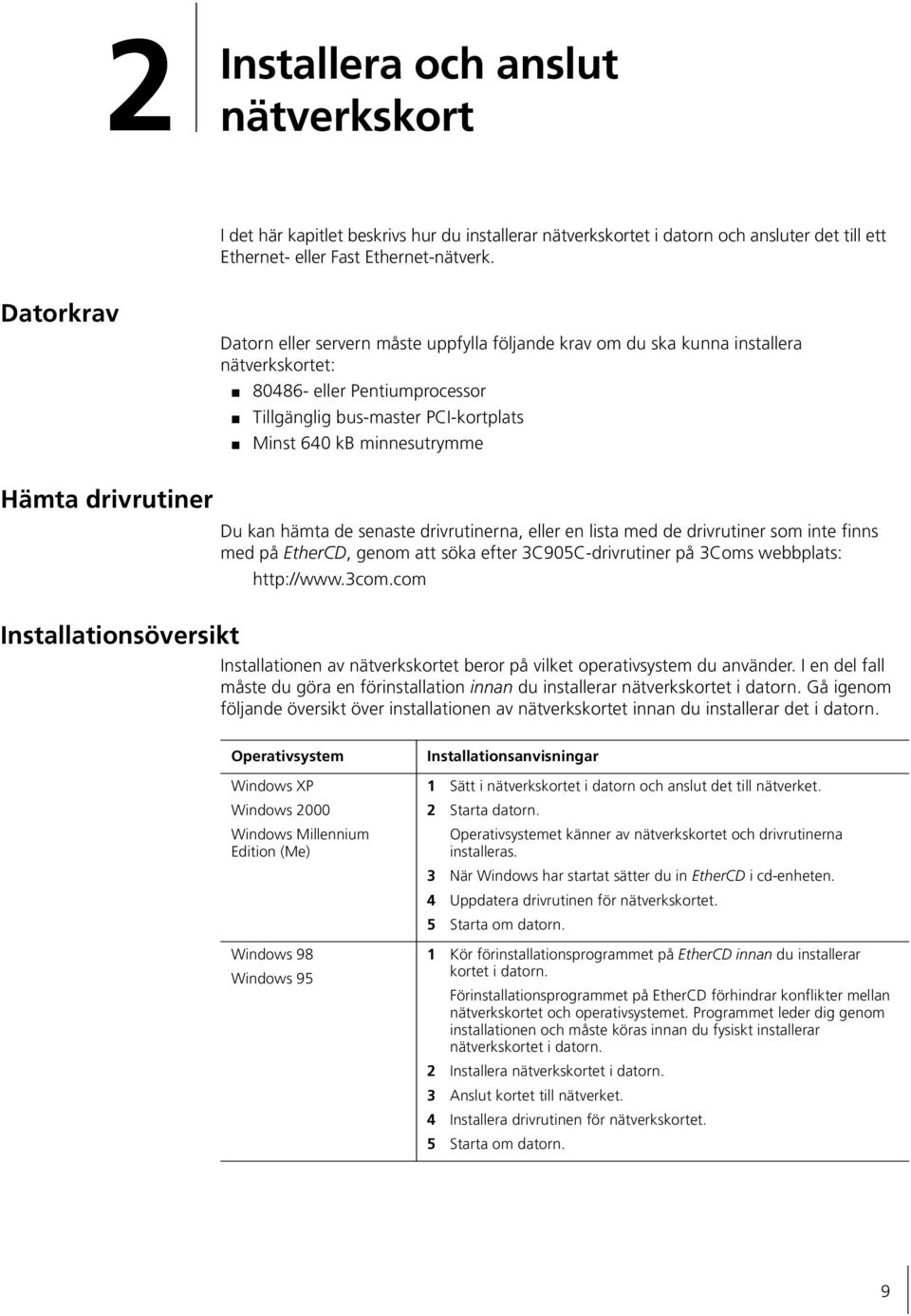 Hämta drivrutiner Installationsöversikt Du kan hämta de senaste drivrutinerna, eller en lista med de drivrutiner som inte finns med på EtherCD, genom att söka efter 3C905C-drivrutiner på 3Coms