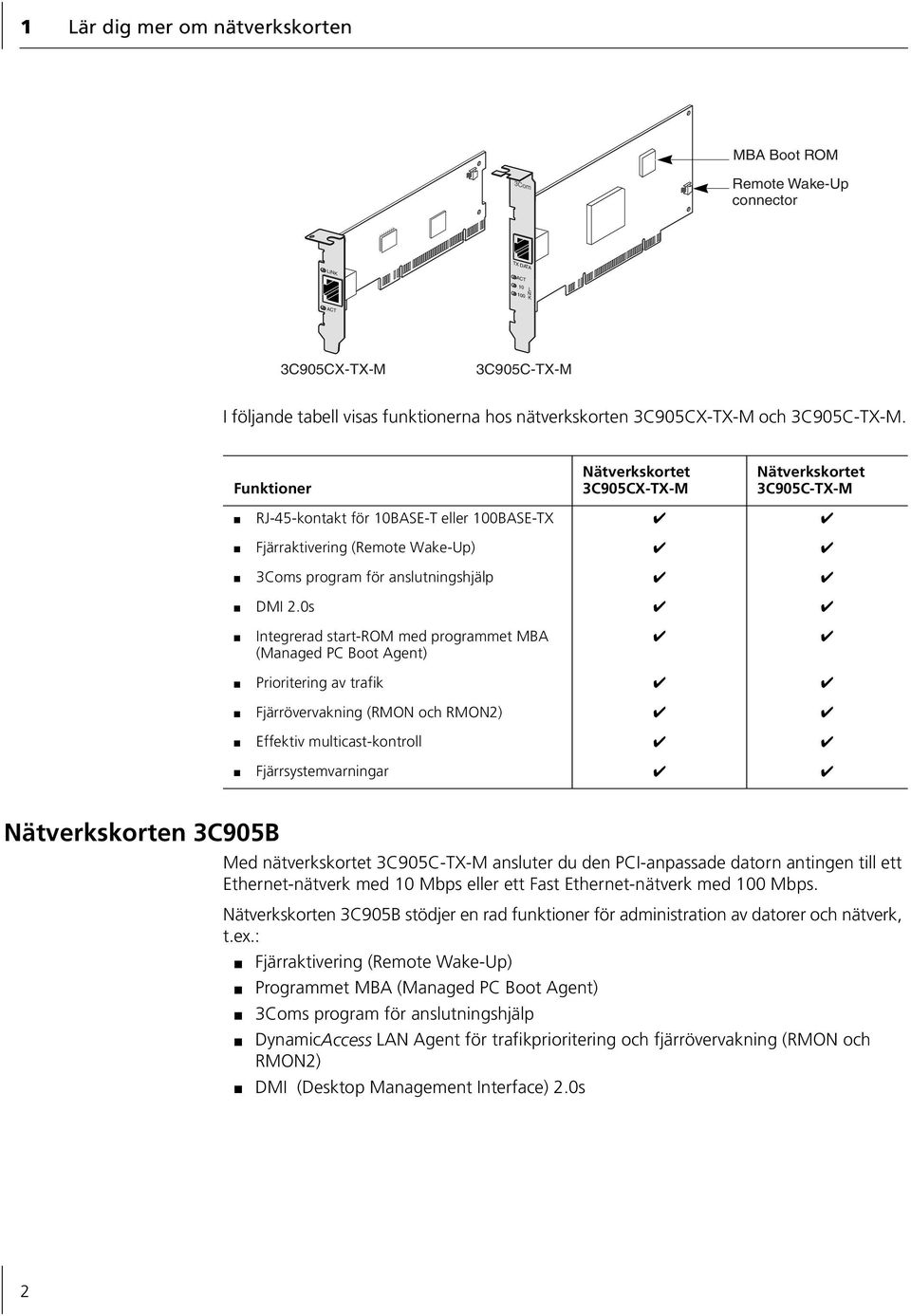 Funktioner Nätverkskortet 3C905CX-TX-M Nätverkskortet 3C905C-TX-M RJ-45-kontakt för 10BASE-T eller 100BASE-TX Fjärraktivering (Remote Wake-Up) 3Coms program för anslutningshjälp DMI 2.