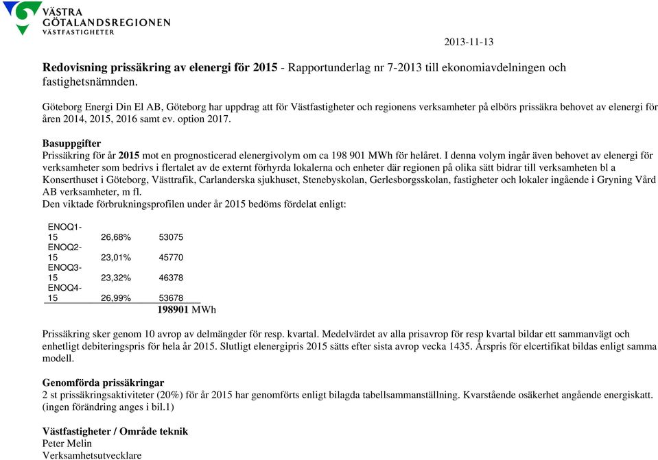 Basuppgifter Prissäkring för år 2015 mot en prognosticerad elenergivolym om ca 198 901 MWh för helåret.