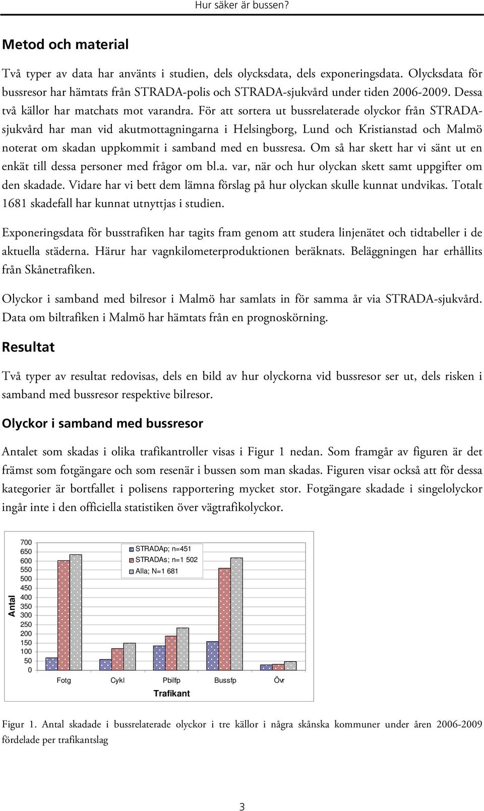 För att sortera ut bussrelaterade olyckor från STRADAsjukvård har man vid akutmottagningarna i Helsingborg, Lund och Kristianstad och Malmö noterat om skadan uppkommit i samband med en bussresa.