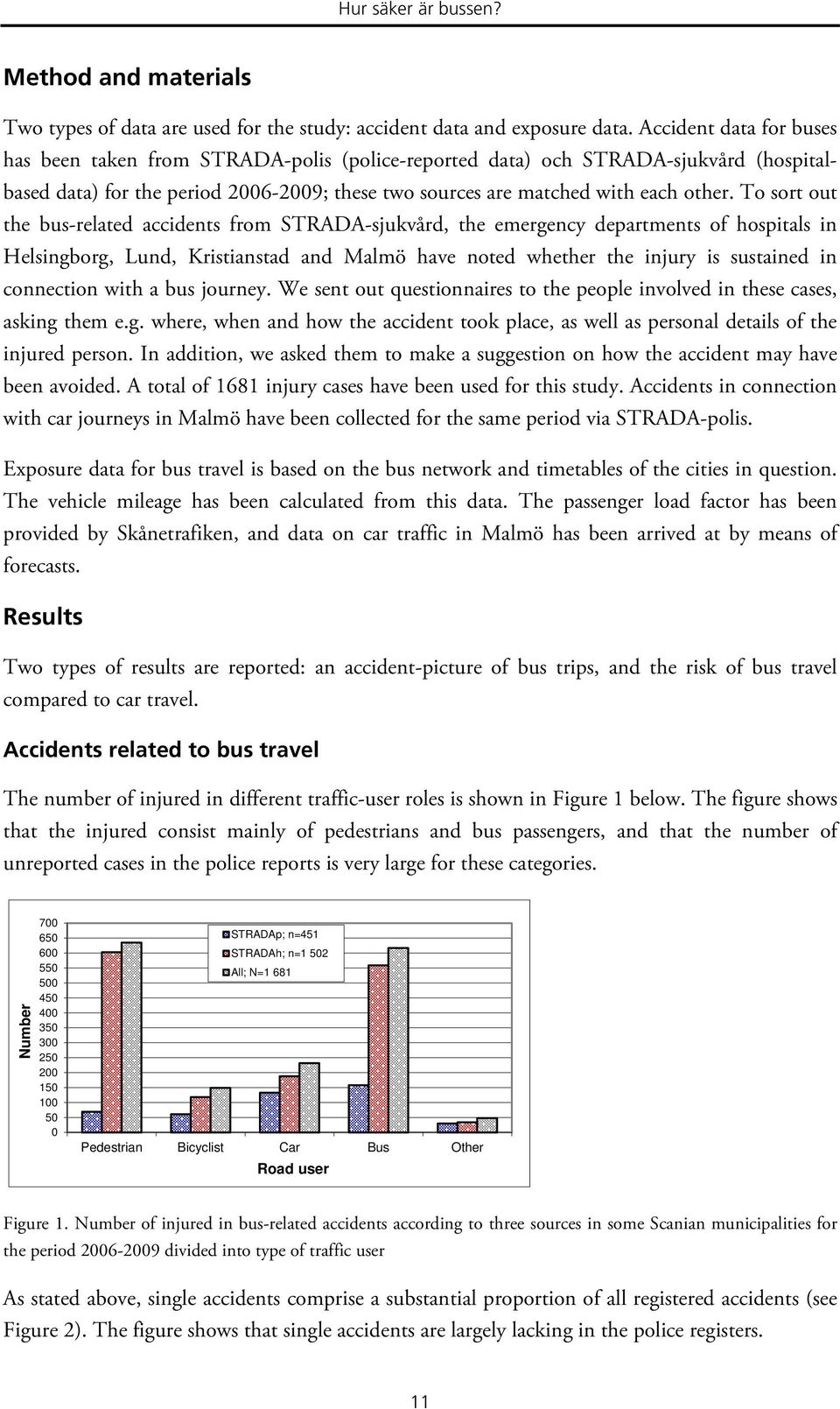 To sort out the bus-related accidents from STRADA-sjukvård, the emergency departments of hospitals in Helsingborg, Lund, Kristianstad and Malmö have noted whether the injury is sustained in