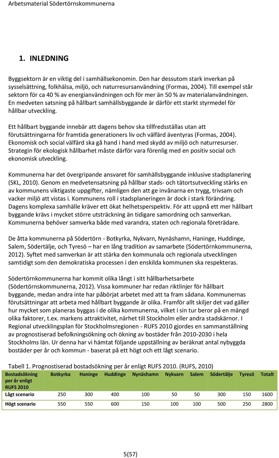 Till exempel står sektorn för ca 40 % av energianvändningen och för mer än 50 % av materialanvändningen.