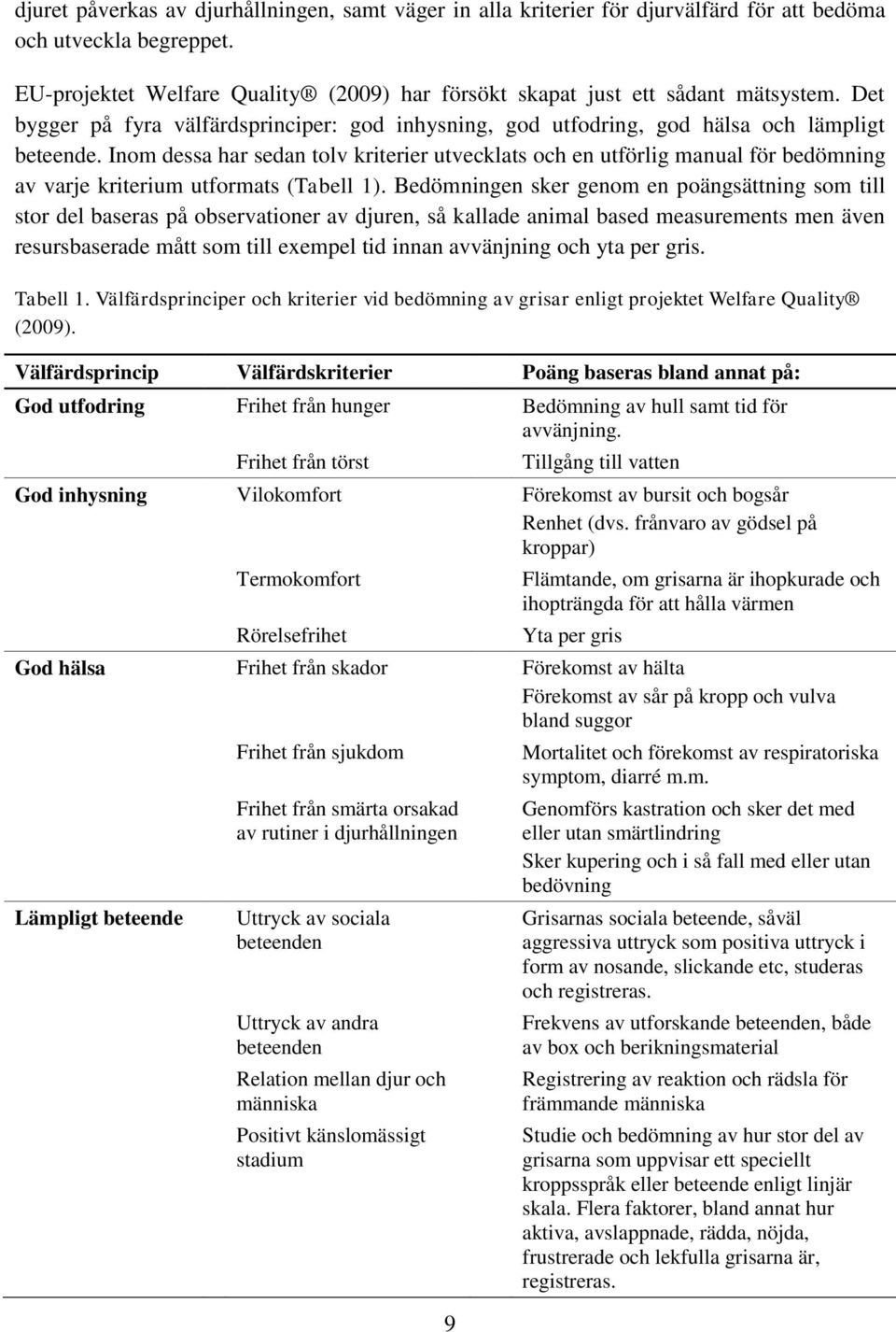 Inom dessa har sedan tolv kriterier utvecklats och en utförlig manual för bedömning av varje kriterium utformats (Tabell 1).