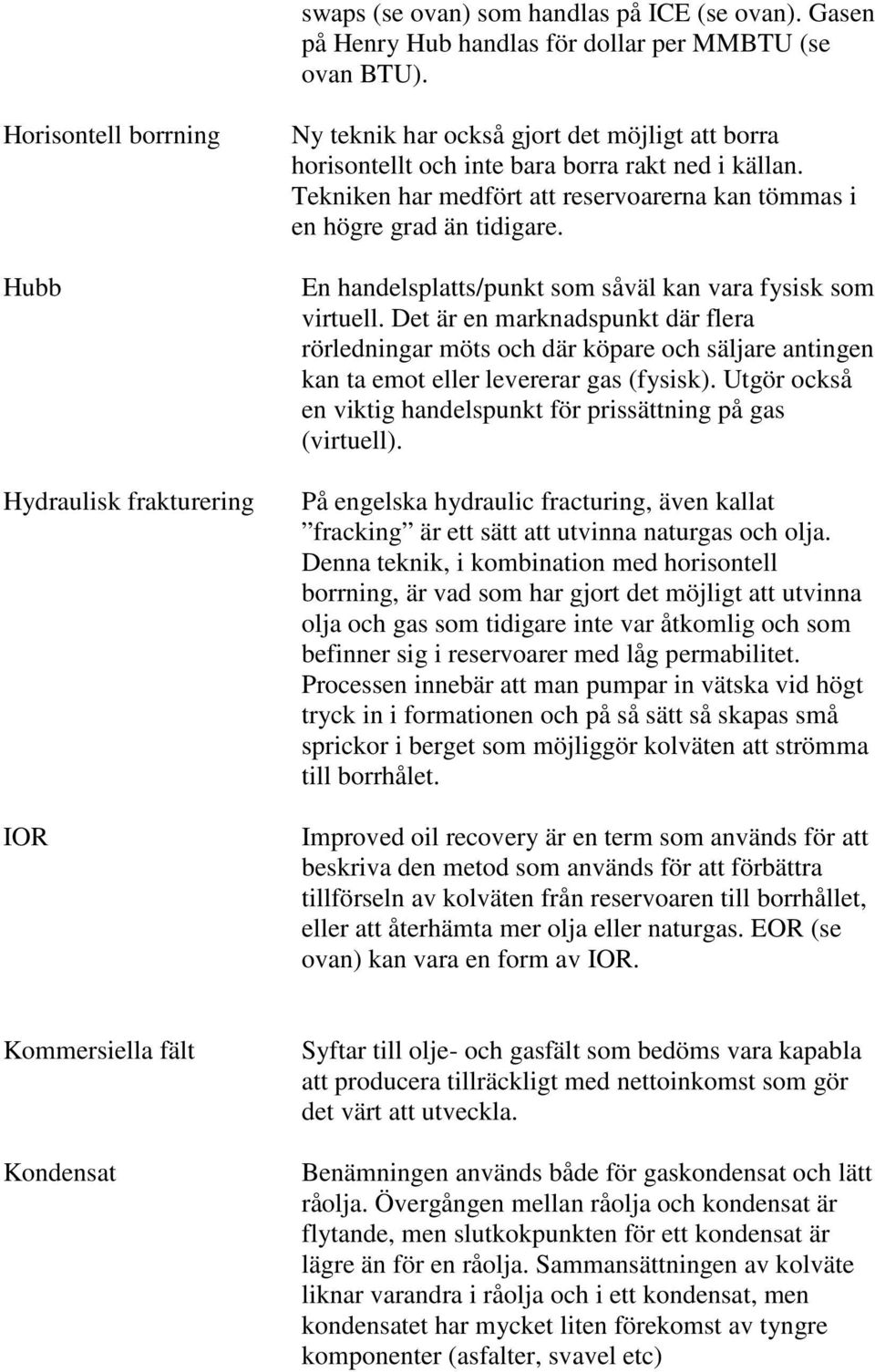 Tekniken har medfört att reservoarerna kan tömmas i en högre grad än tidigare. En handelsplatts/punkt som såväl kan vara fysisk som virtuell.