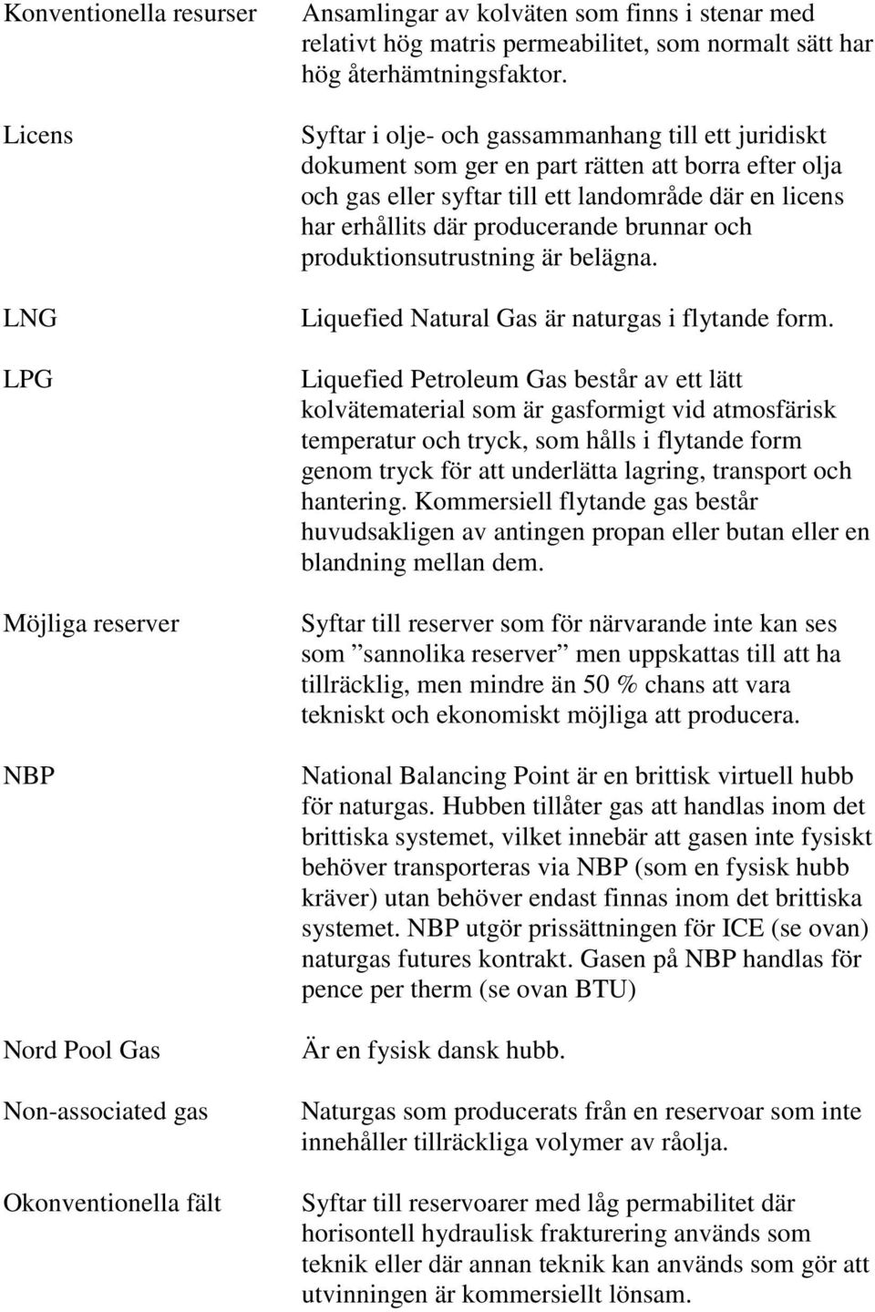 Syftar i olje- och gassammanhang till ett juridiskt dokument som ger en part rätten att borra efter olja och gas eller syftar till ett landområde där en licens har erhållits där producerande brunnar