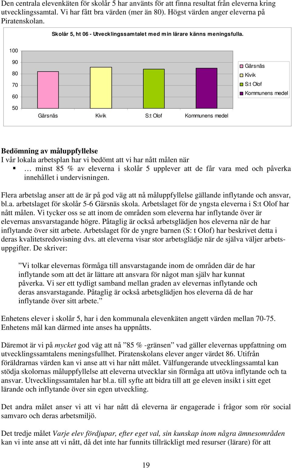 100 90 80 70 60 Gärsnäs Kivik S:t Olof Kommunens medel 50 Gärsnäs Kivik S:t Olof Kommunens medel Bedömning av måluppfyllelse I vår lokala arbetsplan har vi bedömt att vi har nått målen när minst 85 %