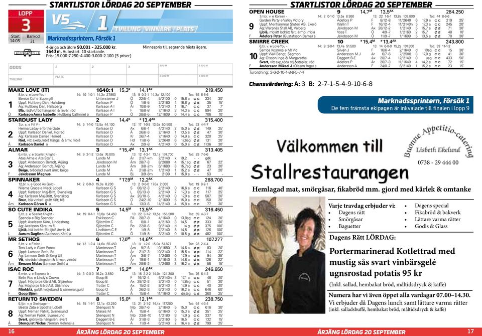 00 Tot: -- Benice Cof e Supergill Untersteiner J Ö / - / 00 0, a c c 0 Uppf: Hultberg Dan, Hallsberg Karlsson P Ö / - / 0, g x x Äg: Hultberg Dan, Hallsberg Karlsson A I År 0/ -9 / 0, c c Blå,