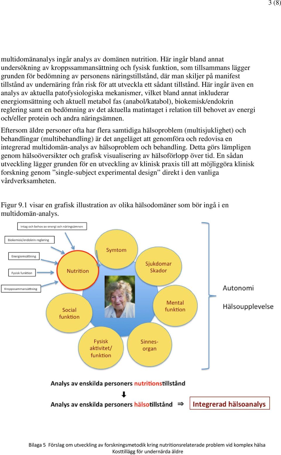 undernäring från risk för att utveckla ett sådant tillstånd.