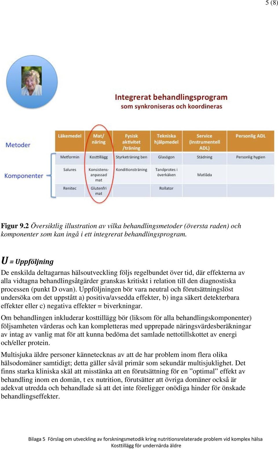 (punkt D ovan).