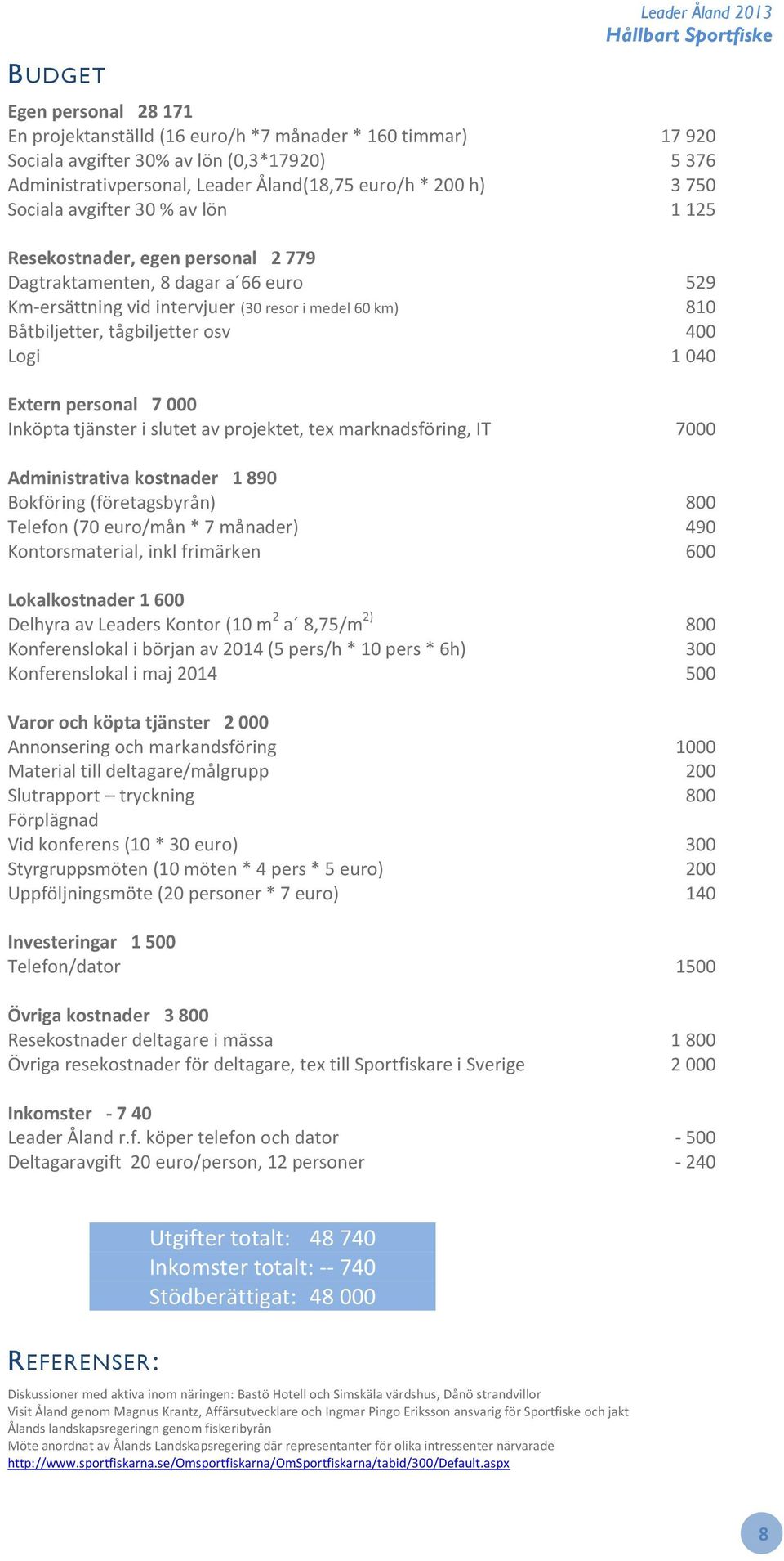 Båtbiljetter, tågbiljetter osv 400 Logi 1 040 Extern personal 7 000 Inköpta tjänster i slutet av projektet, tex marknadsföring, IT 7000 Administrativa kostnader 1 890 Bokföring (företagsbyrån) 800