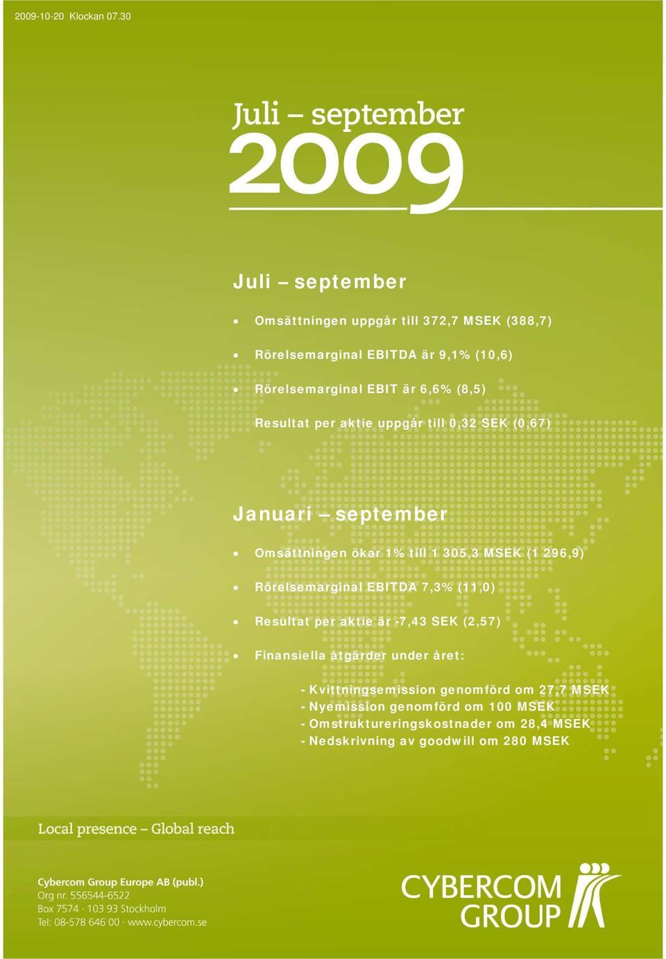 (8,5) Resultat per aktie uppgår till,32 SEK (,67) Januari september Omsättningen ökar 1% till 1 35,3 MSEK (1 296,9)