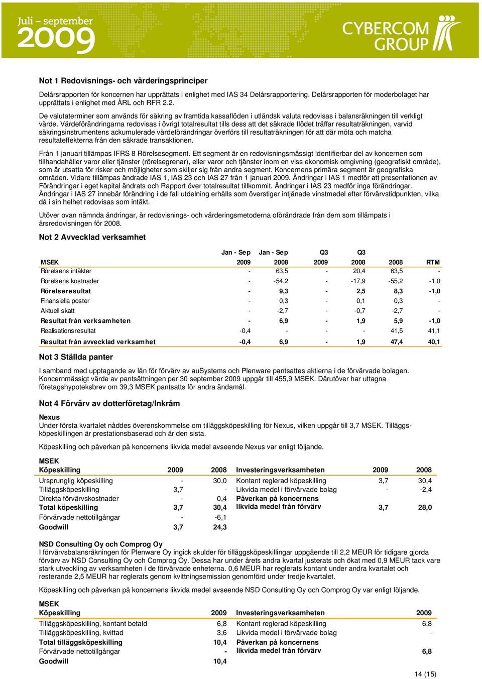 2. De valutaterminer som används för säkring av framtida kassaflöden i utländsk valuta redovisas i balansräkningen till verkligt värde.