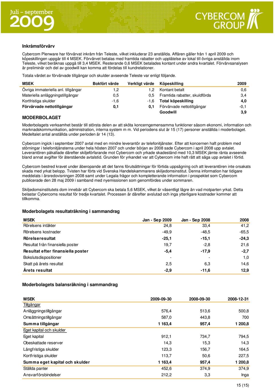 Förvärvsanalysen är preliminär och del av goodwill kan komma att fördelas till kundrelationer. Totala värdet av förvärvade tillgångar och skulder avseende Teleste var enligt följande.