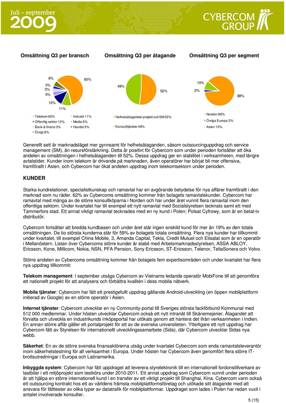 och service management (SM), än resursförstärkning. Detta är positivt för Cybercom som under perioden fortsätter att öka andelen av omsättningen i helhetsåtaganden till 52%.