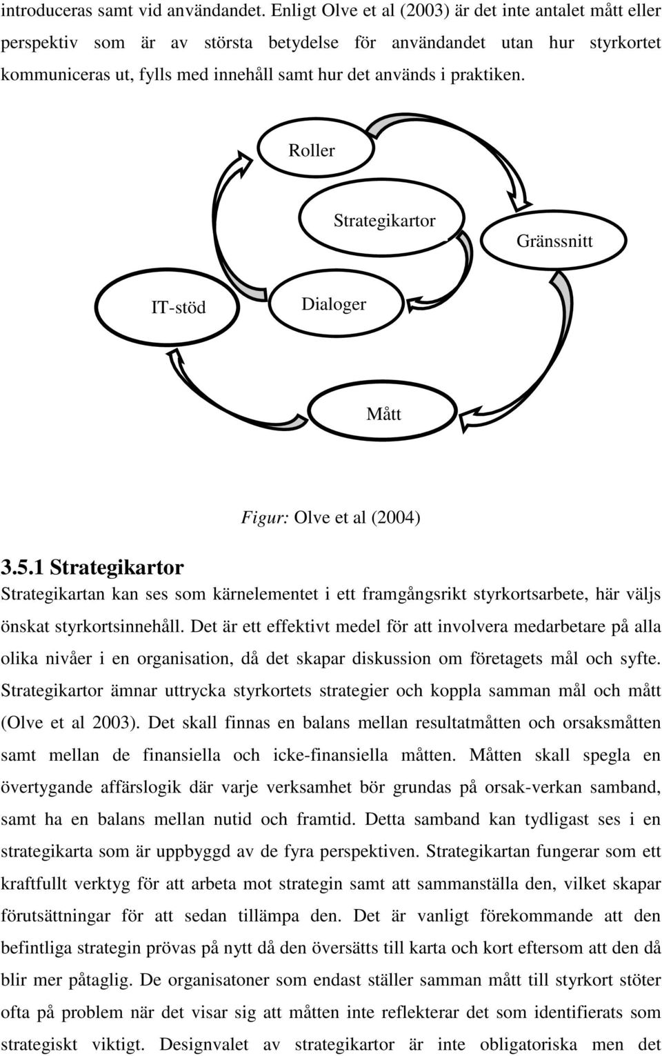 Roller Strategikartor Gränssnitt IT-stöd Dialoger Mått Figur: Olve et al (2004) 3.5.