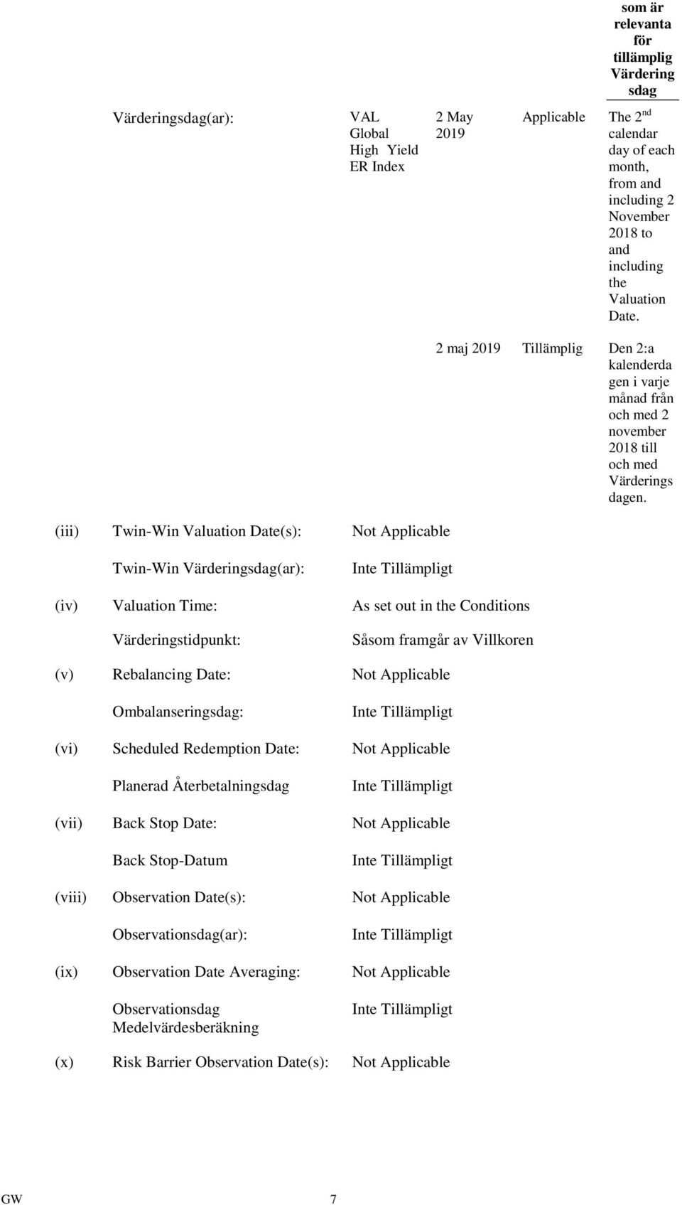 Twin-Win Värderingsdag(ar): (iv) Valuation Time: As set out in the Conditions Värderingstidpunkt: Såsom framgår av Villkoren (v) Rebalancing Date: Not Applicable Ombalanseringsdag: (vi) Scheduled