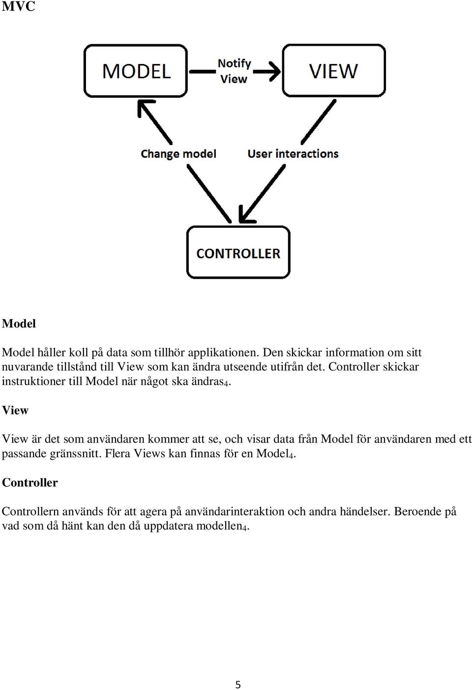 Controller skickar instruktioner till Model när något ska ändras 4.