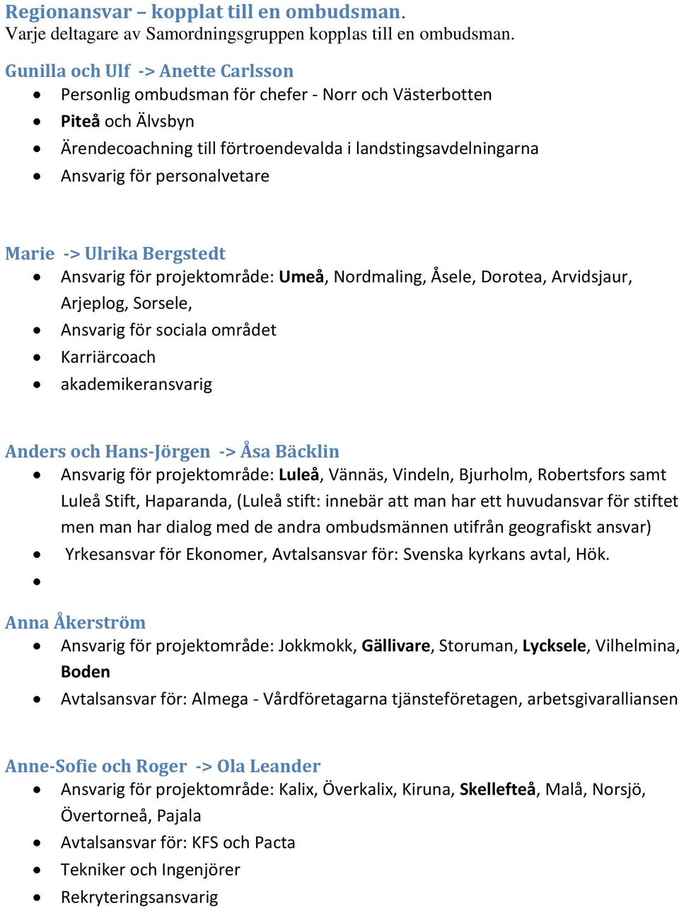 Marie -> Ulrika Bergstedt Ansvarig för projektområde: Umeå, Nordmaling, Åsele, Dorotea, Arvidsjaur, Arjeplog, Sorsele, Ansvarig för sociala området Karriärcoach akademikeransvarig Anders och