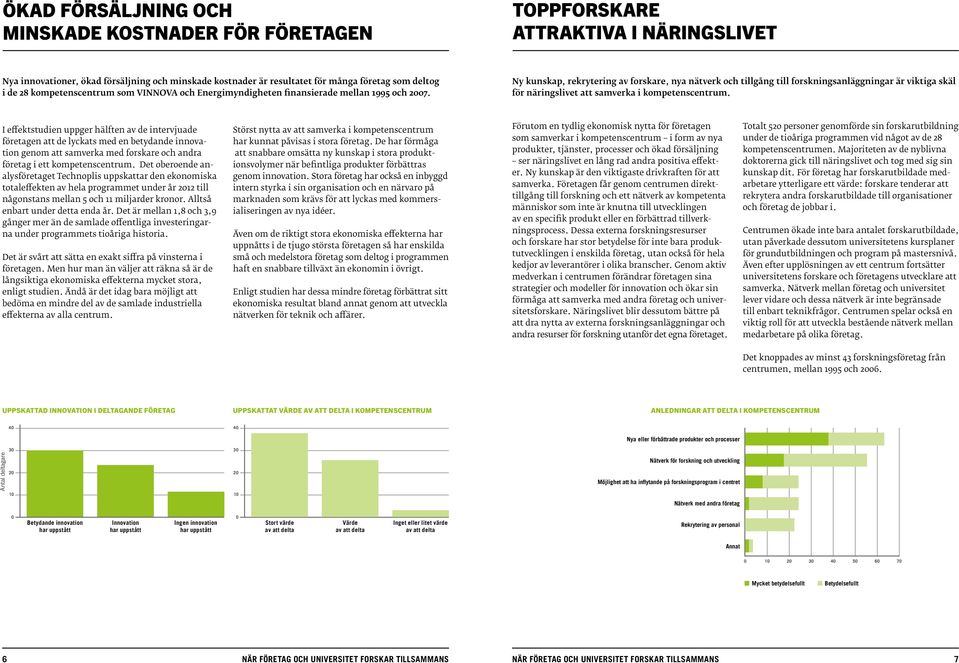 Ny kunskap, rekrytering av forskare, nya nätverk och tillgång till forskningsanläggningar är viktiga skäl för näringslivet att samverka i kompetenscentrum.