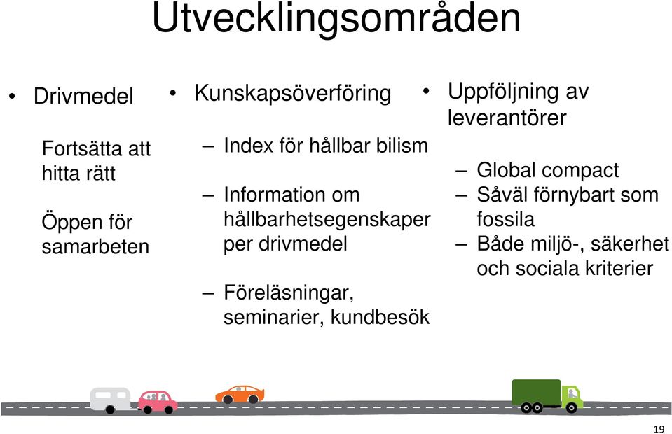 per drivmedel Föreläsningar, seminarier, kundbesök Uppföljning av leverantörer