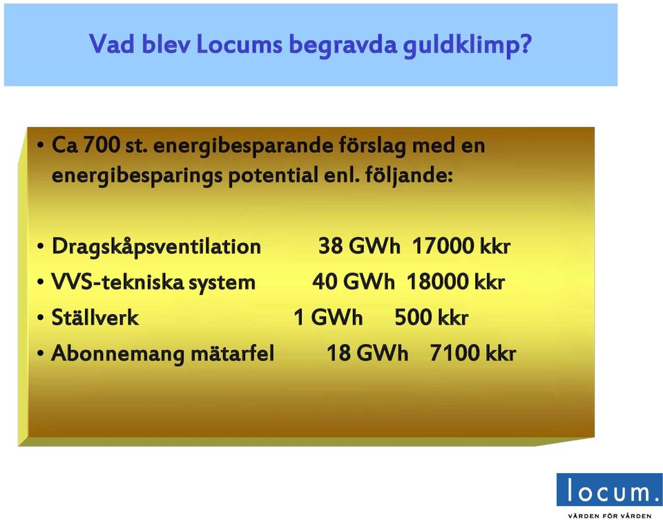 följande: Dragskåpsventilation 38 GWh 17000 kkr VVS-tekniska