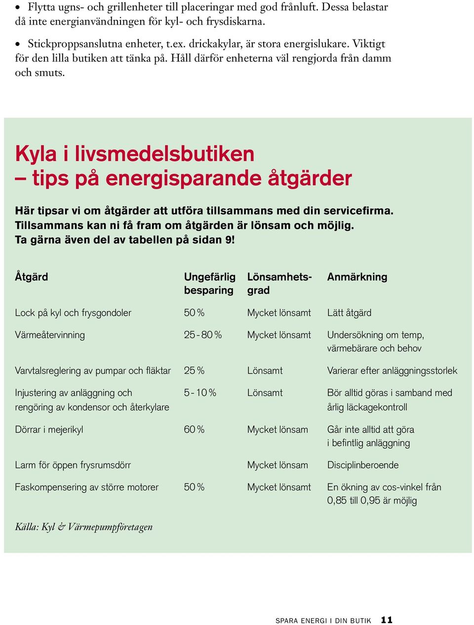 Kyla i livsmedelsbutiken tips på energisparande åtgärder Här tipsar vi om åtgärder att utföra tillsammans med din servicefirma. Tillsammans kan ni få fram om åtgärden är lönsam och möjlig.