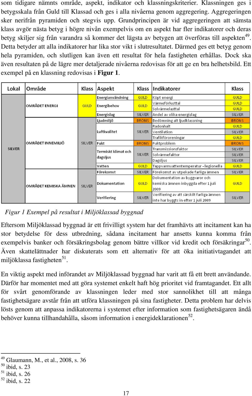 Grundprincipen är vid aggregeringen att sämsta klass avgör nästa betyg i högre nivån exempelvis om en aspekt har fler indikatorer och deras betyg skiljer sig från varandra så kommer det lägsta av