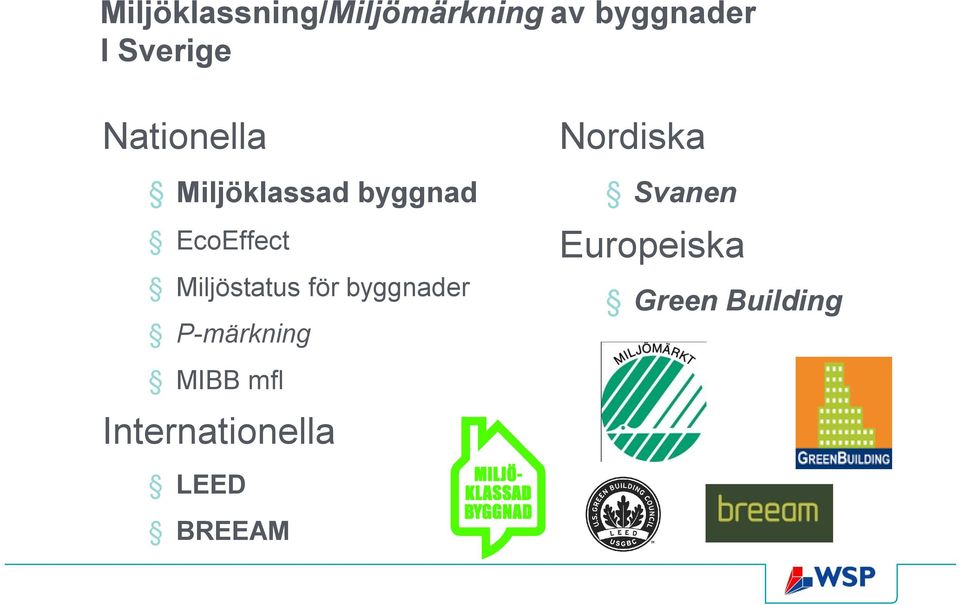 Miljöstatus för byggnader P-märkning MIBB mfl