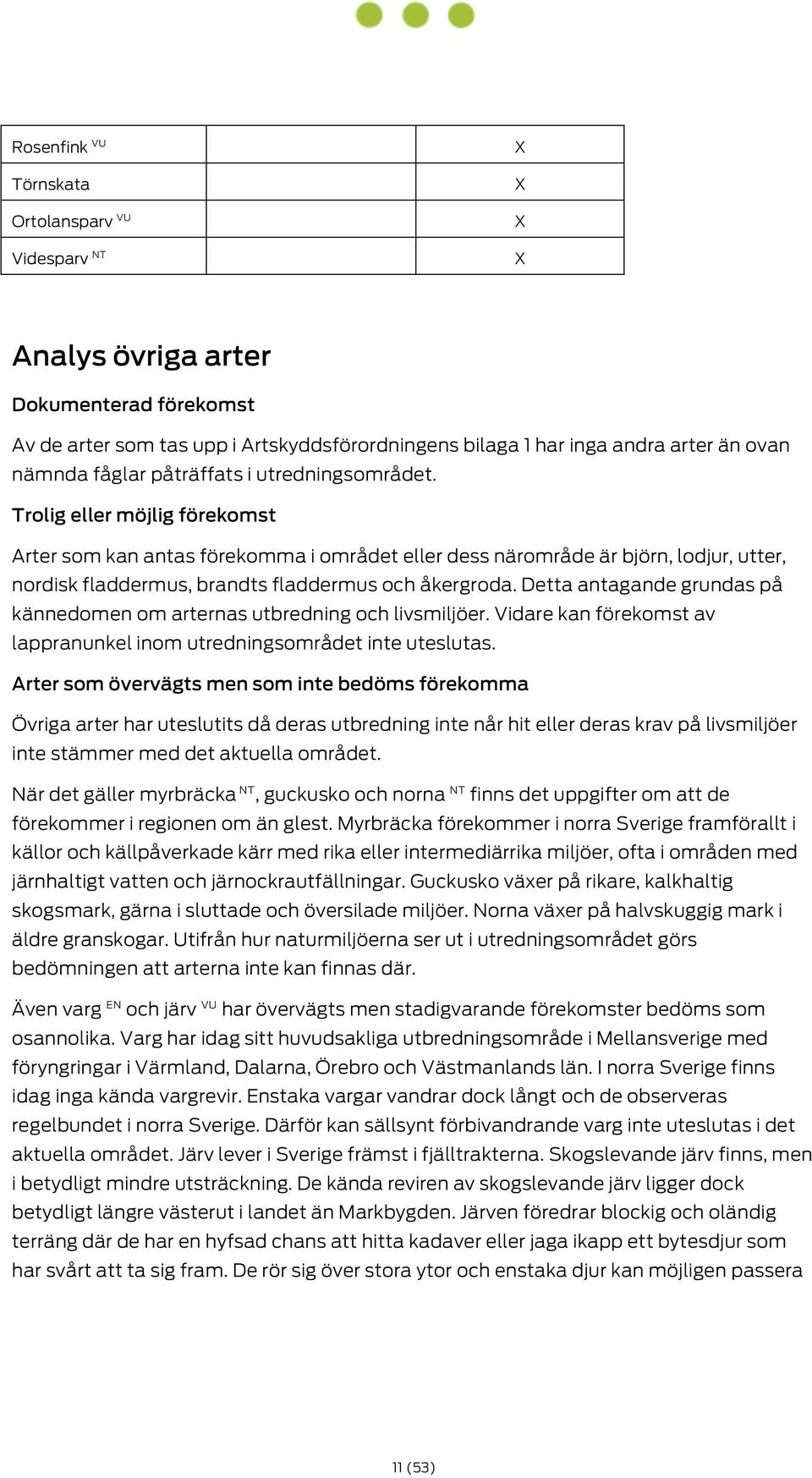 Trolig eller möjlig förekomst Arter som kan antas förekomma i området eller dess närområde är björn, lodjur, utter, nordisk fladdermus, brandts fladdermus och åkergroda.