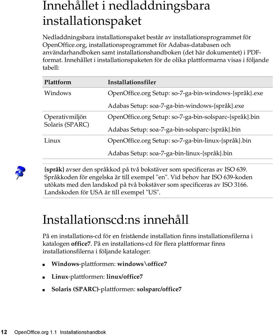 Innehållet i installationspaketen för de olika plattformarna visas i följande tabell: Plattform Windows Operativmiljön Solaris (SPARC) Linux Installationsfiler OpenOffice.